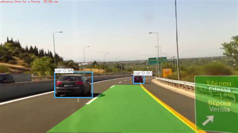 Car And Lane Detection With Opencv And Yolo Cpp