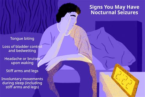 Nocturnal Seizures: Causes, Signs, Symptoms, Treatment