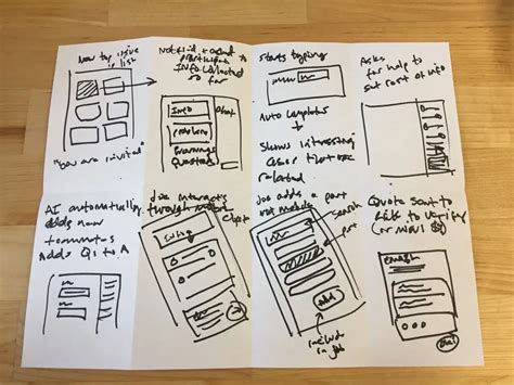 A Comprehensive Guide to Paper Prototyping