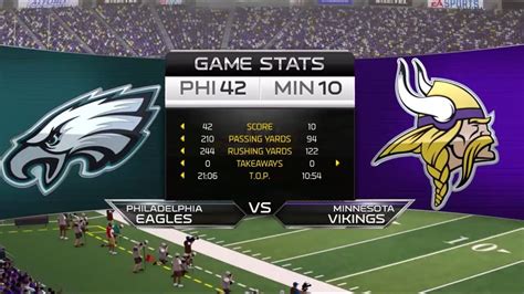 Eagle Gallery: Philadelphia Eagles Scoreboard