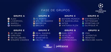 Definida la fase de grupos de la UEFA Champions League