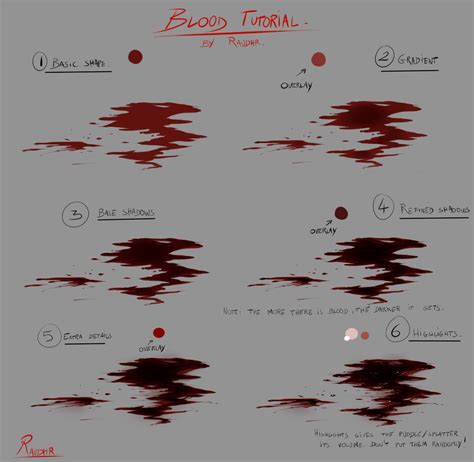 How To Draw Splattered Blood » Openingkind