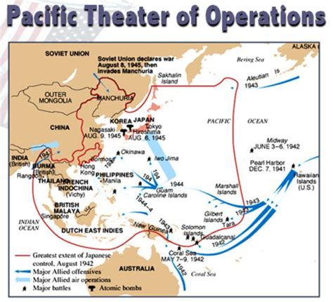 Pacific Theater Ww2 Timeline