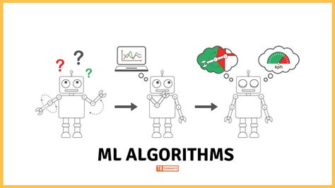 How to Analyze and Apply Machine Learning Algorithm | HubPages