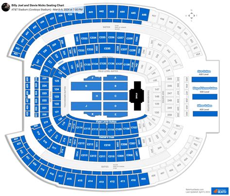 AT&T Stadium Concert Seating Chart - RateYourSeats.com