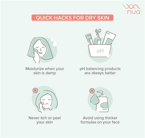 Simple tips to treat dry skin - In Sync By Nua.