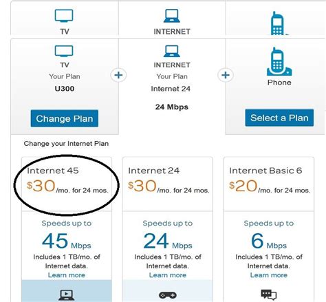 At&T Internet Plans For Home - Juliah Daros