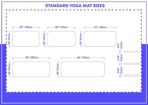 Standard Yoga Mat Sizes (with Drawing) - Homenish