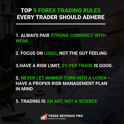 Top 5 Trading Rules Every Trader Should Focus on | Forex trading quotes ...