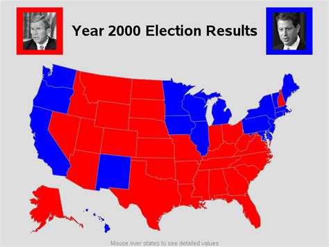 Presidential Election Results Map (year 2000)