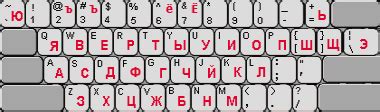 Russian Phonetic Keyboard: to-print page (in Russian)