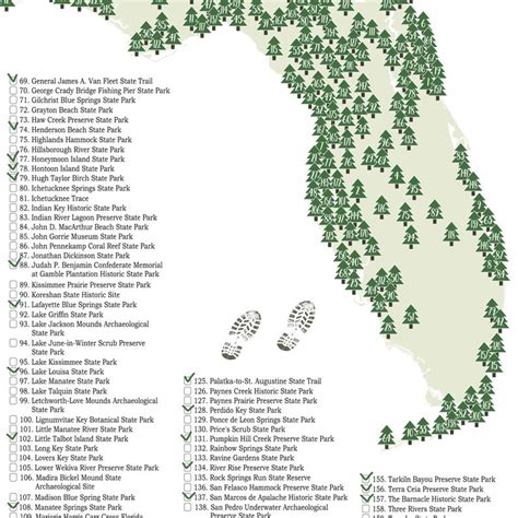 PRINTABLE Florida State Parks Map-State Parks Of Florida | Etsy