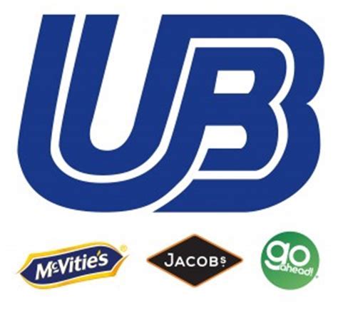 United biscuits Logos