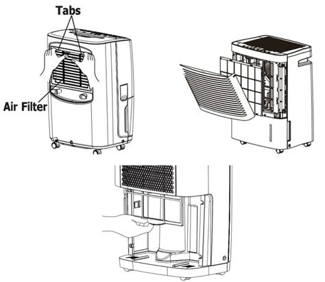 Frigidaire Dehumidifier Repair Center