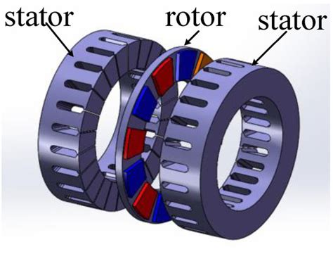 Axial Flux Motor Design Software | Webmotor.org