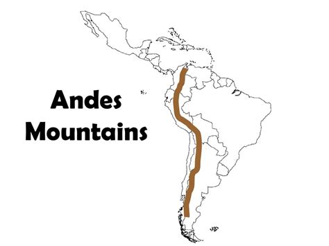 Latin America’s Physical Geography - ppt download