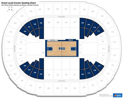 Pegula Arena Seating Chart