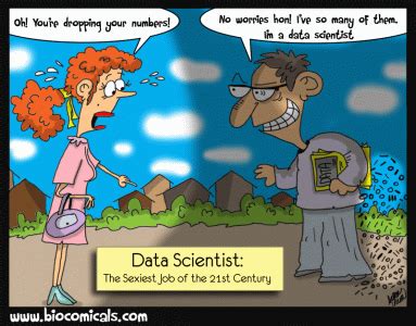 The 8 Best Cartoons on Data Scientists ( the sexiest job of the 21st ...