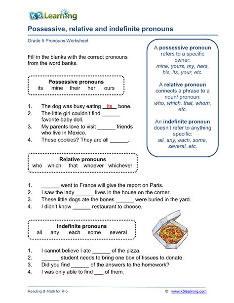 Possessive, Relative and Indefinite Pronouns Worksheet - DocsLib