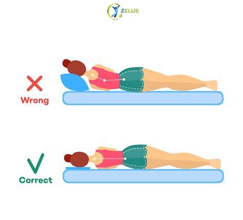 Physiotherapy in btm layout – Artofit