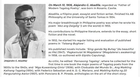 Alejandro G. Abadilla was born in Rosario, Cavite March 10, 1906