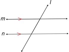 Parallel lines