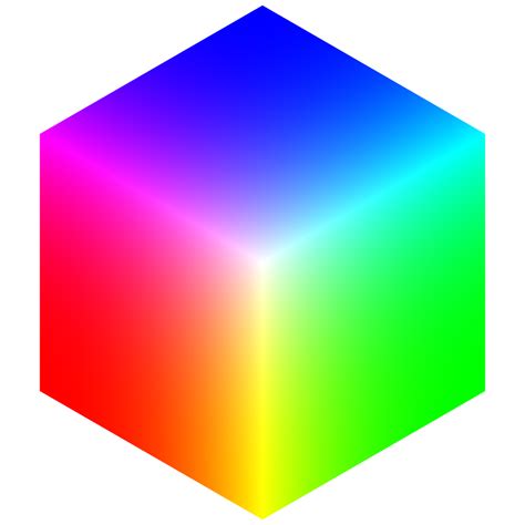 Dosiero:RGB Colorcube Corner White.png - Vikipedio