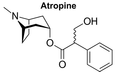 Atropine uses, contraindications, mechanism of action & side effects