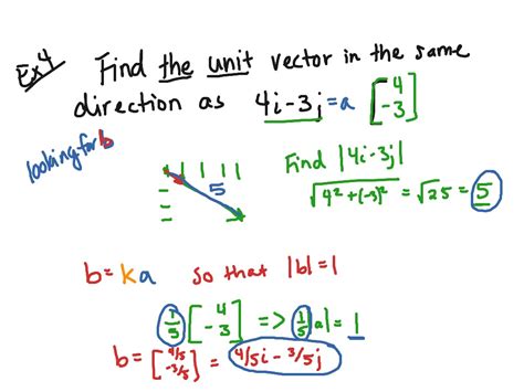 Parallelism and unit vectors | Math, Parallel Lines | ShowMe