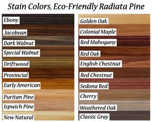 Eco-Friendly Radiata Pine Wood Tile Stain Samples – Renewed Decor & Storage