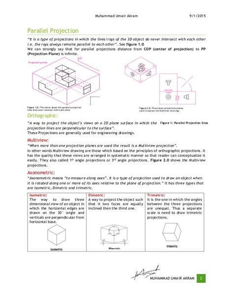 Types of projections