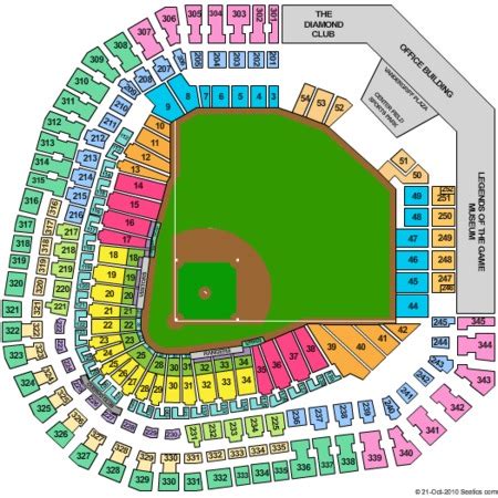 Globe Life Park Seating Map ~ AFP CV