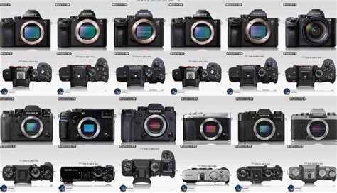 3 Big Errors FUJIFILM Makes in the Camera, Lenses and Instax World - Fuji Rumors