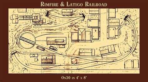 Looking For A Logging Layout On30 4'x8'ish Track Plan - Track Planning ...