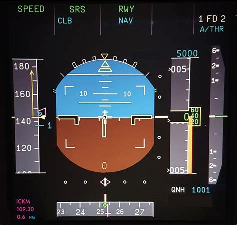 Automation in the Airbus A320: The Runway Mode - Thea320insider.com