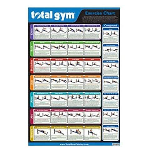 Total Gym 1000 Exercise Manual Free