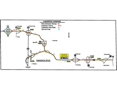 Oklahoma Toll Road Map