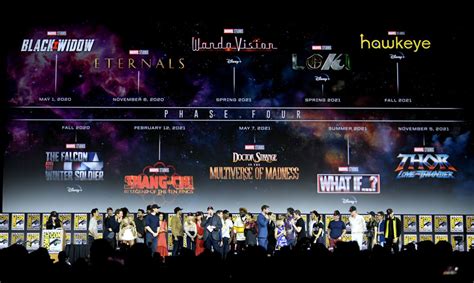 'Loki' and 'WandaVision' Finales Sync Up: Marvel's Setup for the Multiverse and 'Loki' Season 2 ...