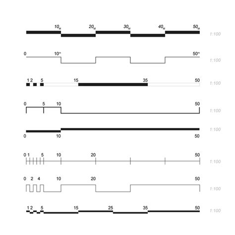 Vector Scale Bars (Free Now) | Post Digital Architecture