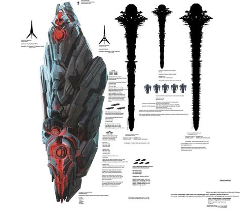 Halo Forerunner Size Chart