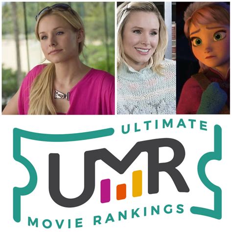 Kristen Bell Movies | Ultimate Movie Rankings