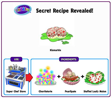 Kismarkle: Super Chef Recipe Revealed! | WKN: Webkinz Newz