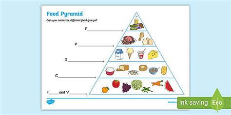 Food Pyramid For Kids 2022 Printables