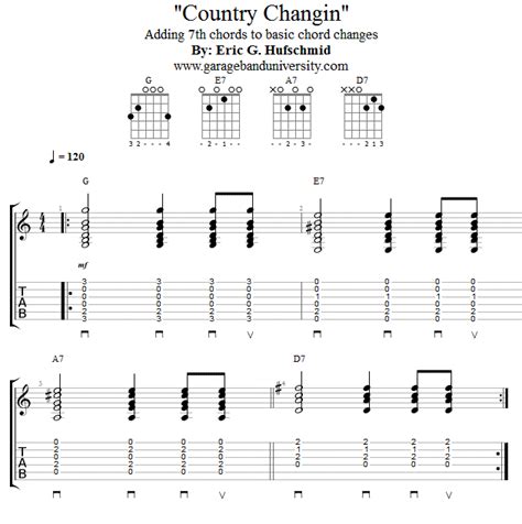 Country Chord Changes Guitar Lesson - Garage Band University