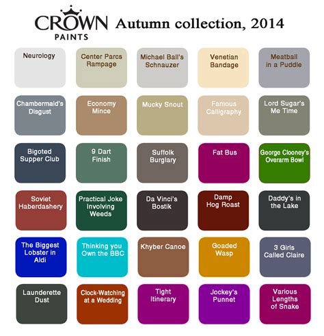 Crown Colour Chart The Poke