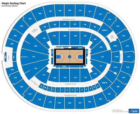 Kia Center Seating Charts - RateYourSeats.com