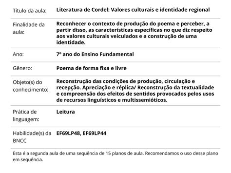 Plano de Aula, Nova Escola (2021) 1... | Download Scientific Diagram