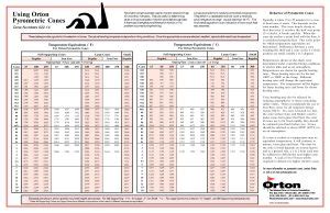 Orton Pyrometric Cone Chart - Ceramicscapes