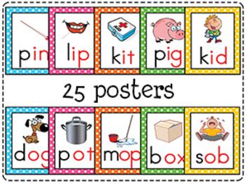 Word Family Posters & Word Wall Kit by Heather Harris | TpT