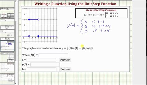 Ex 1: Write a Basic Step Function Using the Unit Step Function - YouTube